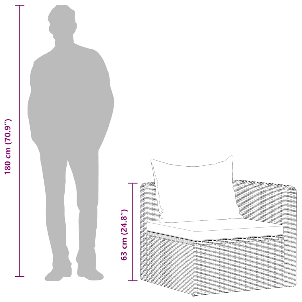 Garden Corner Sofas 2 pcs Grey Poly Rattan