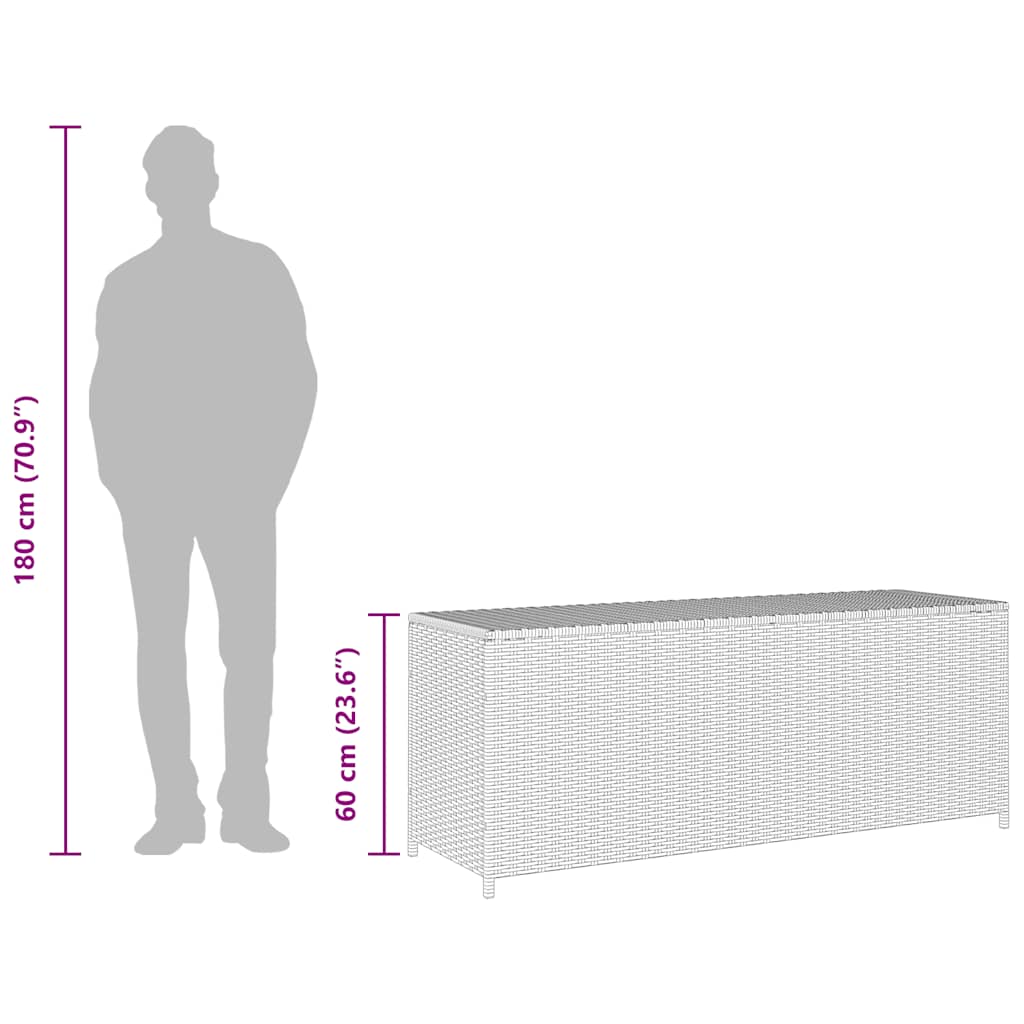 Garden Storage Box Grey 150x50x60 cm Poly Rattan