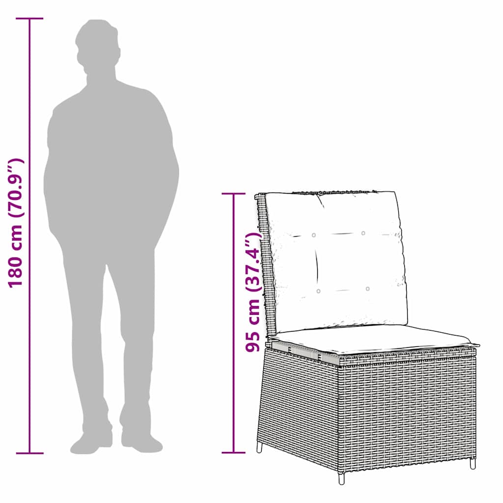 Garden Sofa with Cushion Grey Poly rattan