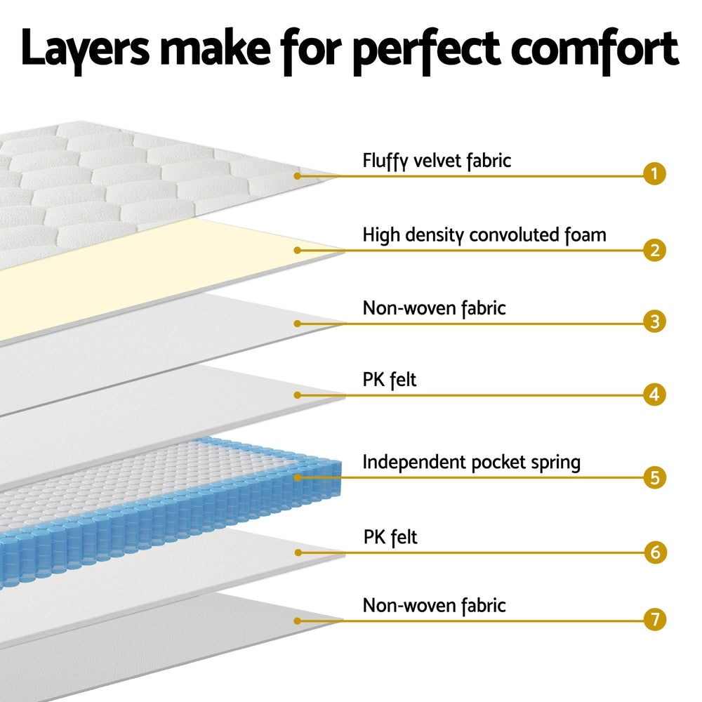 22cm Giselle Mattress King Size