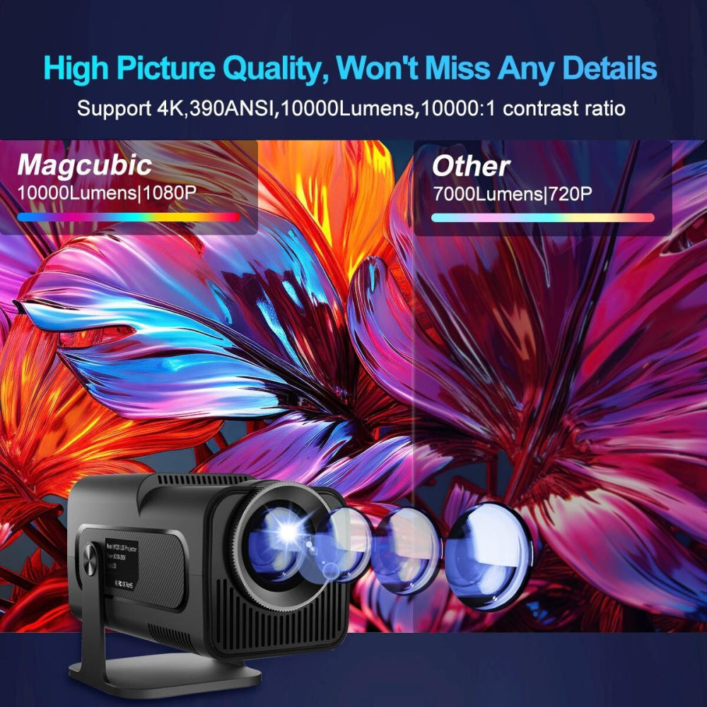 1080P 390 Lumens 4K Android 11 Projector With Wifi 6 And Bluetooth 5.0 - Supports Miracast Airplay And Dlna - Hy320